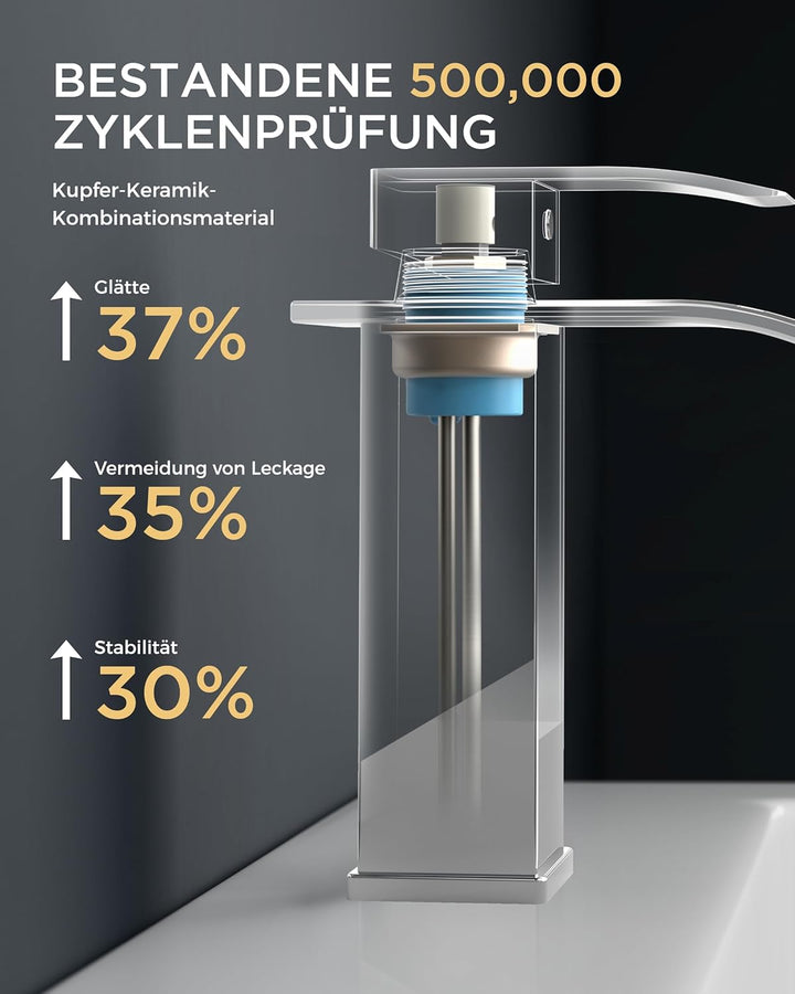 FORIOUS Wasserhahn Bad,Wasserfall Waschtischarmatur Einhandmischer Armatur Waschbecken mit Auslauf H
