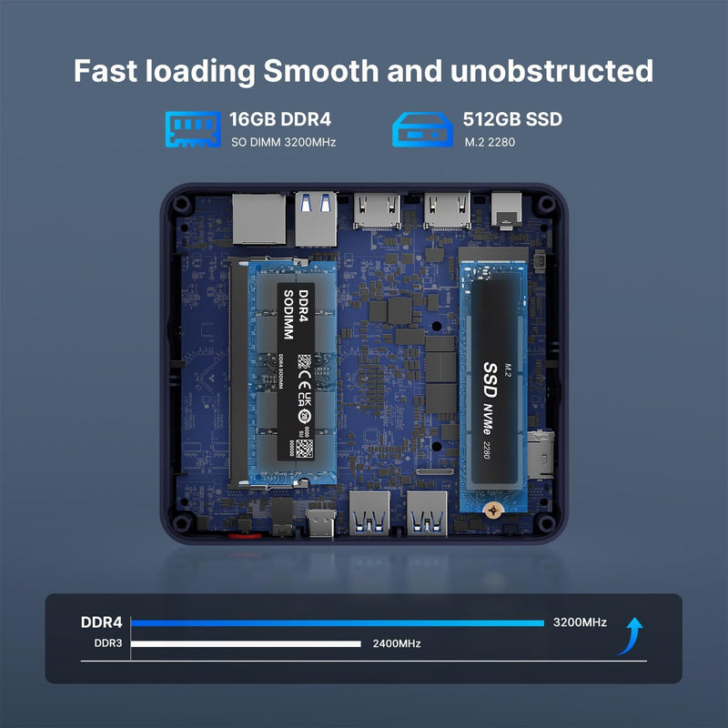 BOSGAME B100 Mini PC, Intel 12. Alder Lake- N100 (bis zu 3,4GHz) Desktop-PC, 16GB DDR4 RAM 512GB SSD
