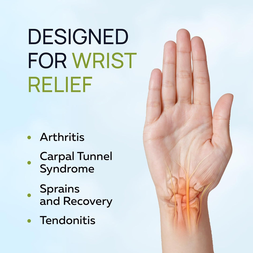 Karpaltunnel Handgelenkstütze mit Metallschiene-Stabilisator - Zur Linderung von Tendinitis Arthriti