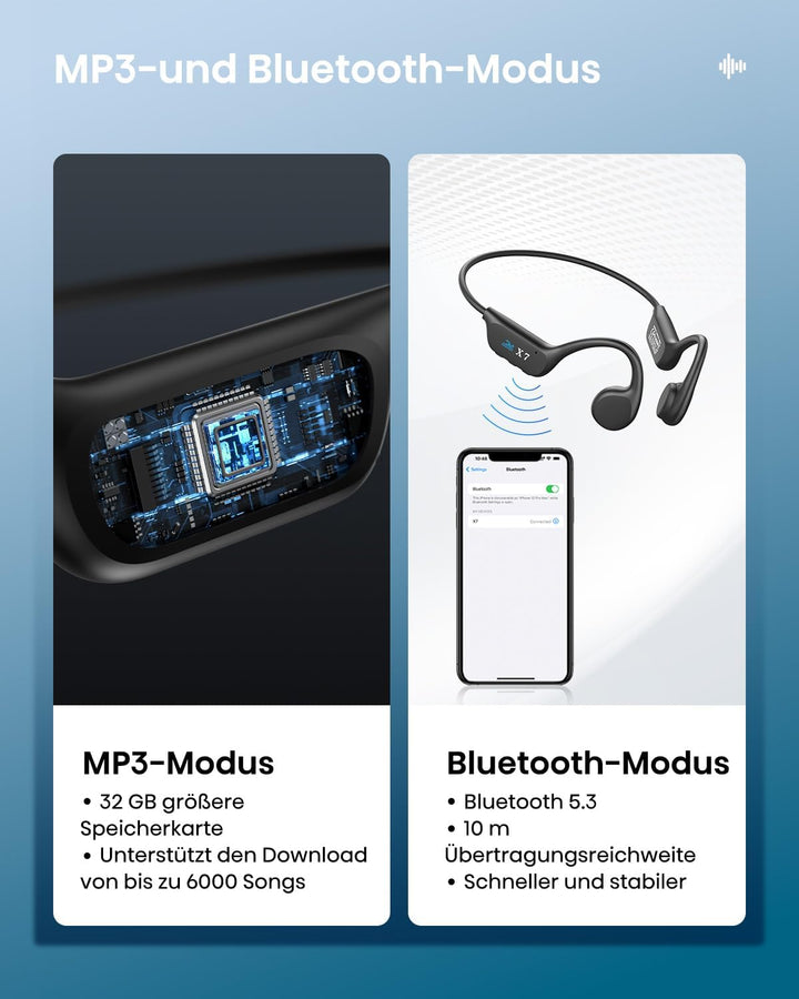 Guudsoud Kopfhörer Schwimmen,Knochenschall Kopfhörer Bluetooth,IP68 wasserdichte, mit MP3-Player 32G