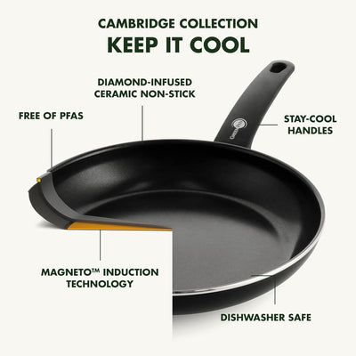 GreenPan Cambridge 28 cm/3,7 Liter Wok-Pfanne aus Keramik, PFAS-frei, Induktion, spülmaschinenfest,