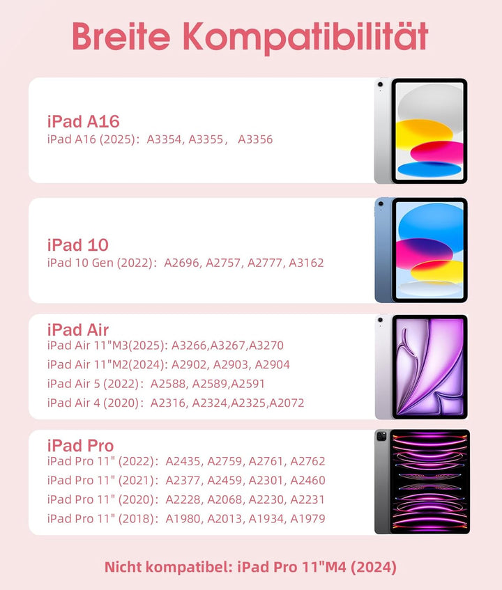Vobafe Hülle mit Tastatur für iPad A16 11 Generation 2025/10 Gen 2022 10.9 Zoll, Air 11 Zoll M3/M2,