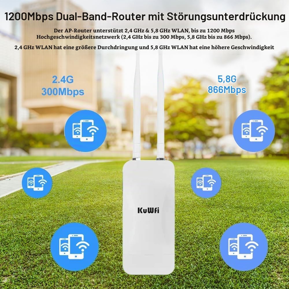 KuWFi Outdoor WLAN Access Point, 1200Mbps Long Range Wi-Fi Extender, Dualband Gigabit Wireless Acces
