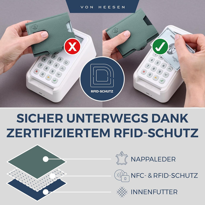 VON HEESEN Slim Wallet mit RFID Schutz - Geldbörse Herren klein - Mini Geldbeutel Damen Portmonee -