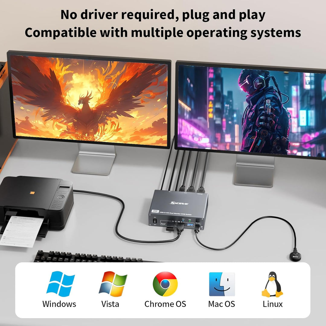 4K@60Hz USBC HDMI KVM Switch 2 PC 2 Monitore für 1 Laptop und 1 Desktop, Dual Monitor KVM Switch mit