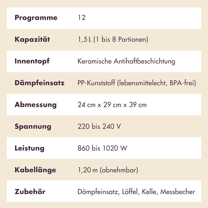Reishunger Digitaler Reiskocher & Dampfgarer Grau + Gratis Kochbuch – Warmhaltefunktion, Timer & Pre