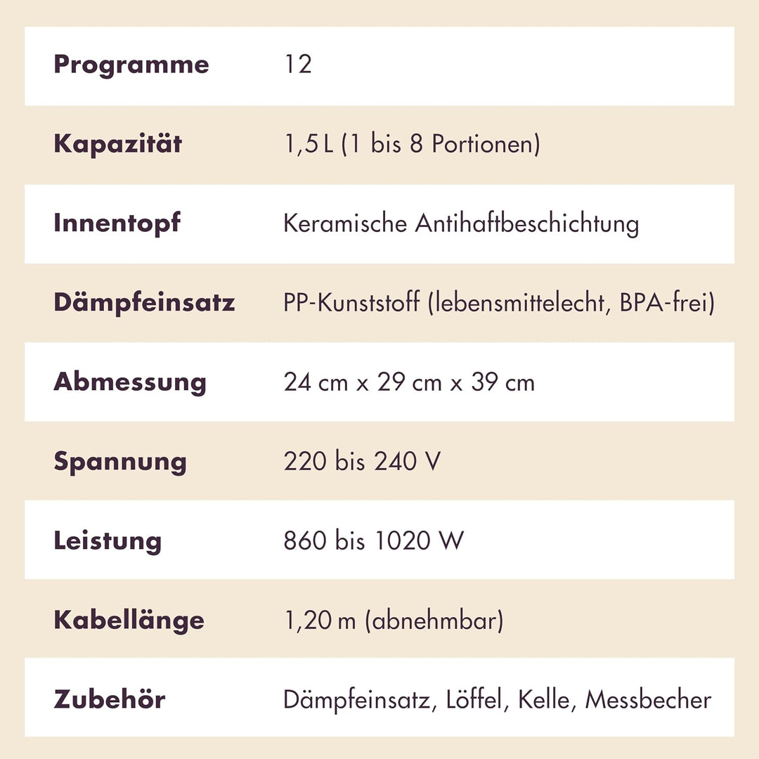 Reishunger Digitaler Reiskocher & Dampfgarer Schwarz + Gratis Kochbuch – Warmhaltefunktion, Timer &
