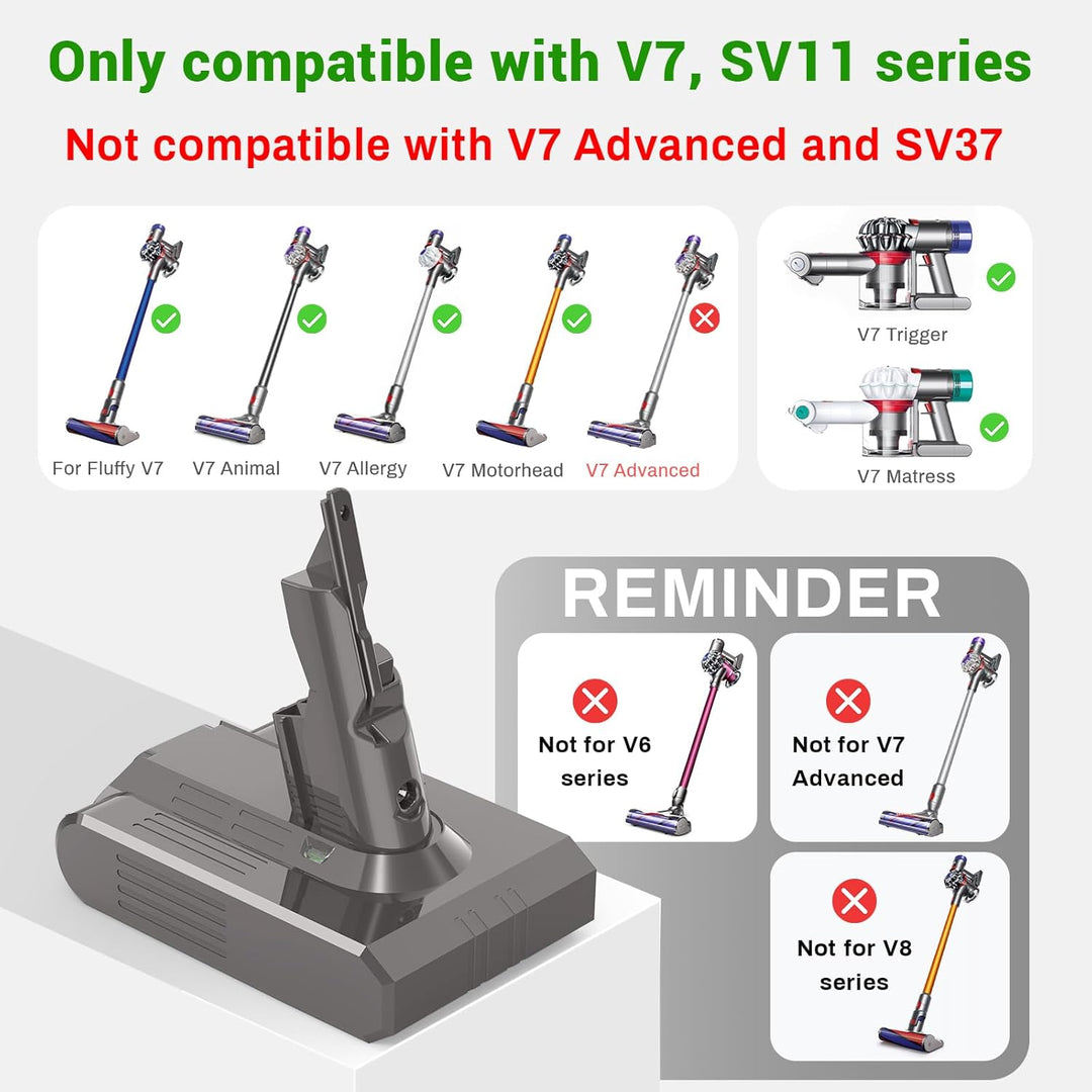 ARyee V7 Akku kompatibel mit Dyson V7 Trigger, V7 Animal, V7 Fluffy, V7 Motorhead Staubsauger (inklu