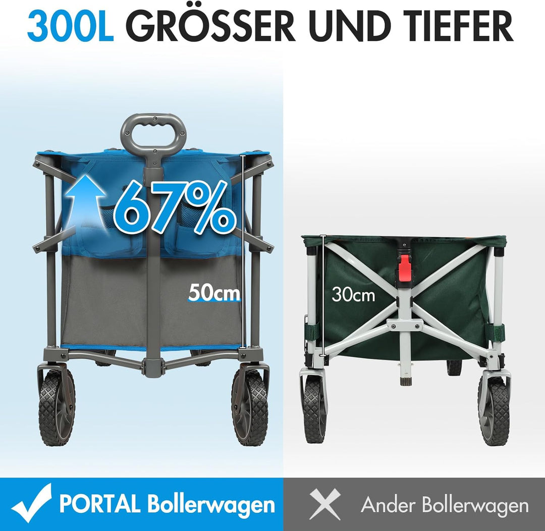Portal Bollerwagen faltbar 225L XXL Grosse Ladefläche Handwagen mit Getränkehalter Seitentasche Tran