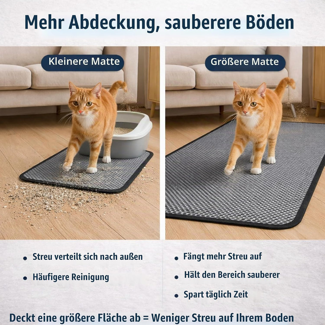 Blue Eyes Katzenklo Matte, Katzenmatte 60x75 cm, Katzenstreu Katzenklo Vorleger Unterleger Waben Des