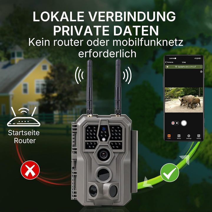 GardePro E8 2.0 Pro Wildkamera Doppelantenne WLAN mit 64GB SD Karte, 64MP H.264 4K Video Wiederaufla