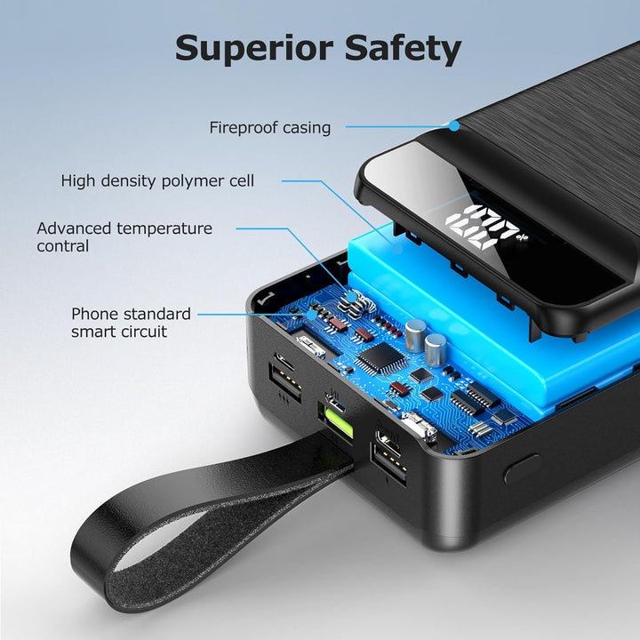 Power Bank 60000mAh 22,5W Schnellladung Tragbares Ladegerät USB-C Schnellladung mit 4 Ausgängen &amp; 3