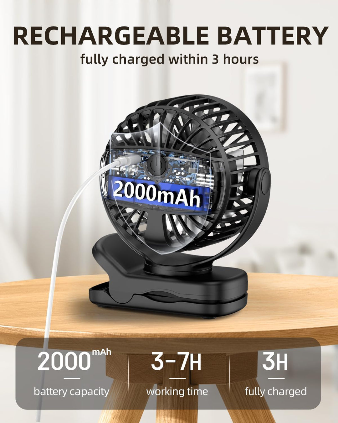TUNISE USB Ventilator mit Clip, Mini Ventilator 3 Stufen 4,5 m/s, 2000mAh Akku 9,5Std Laufzeit, Tisc