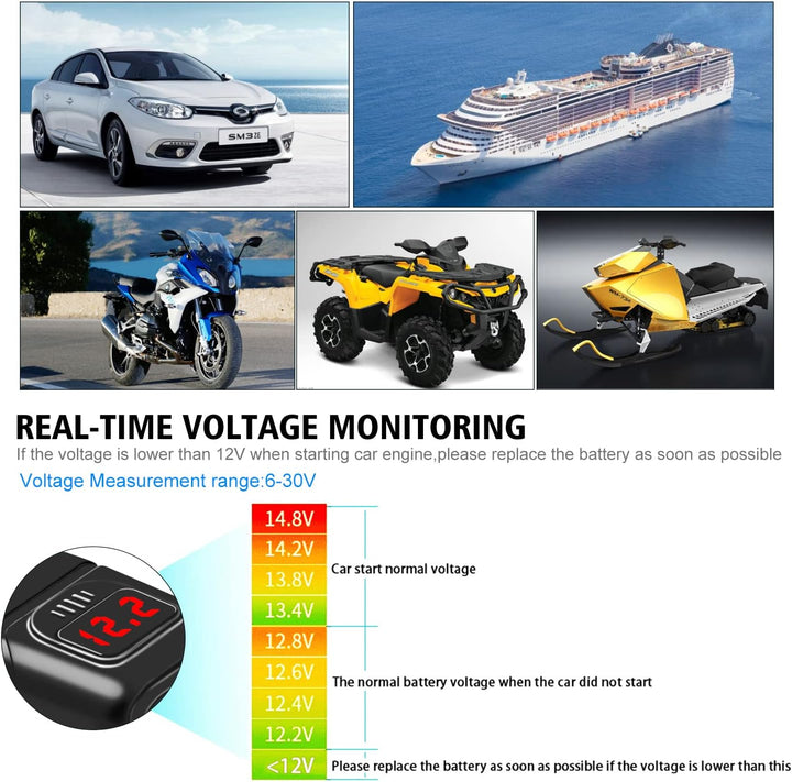 12V Steckdose Auto Ladegerät mit Schalter, KFZ QC3.0 PD Type C USB mit Switch, Wasserdicht für KFZ W