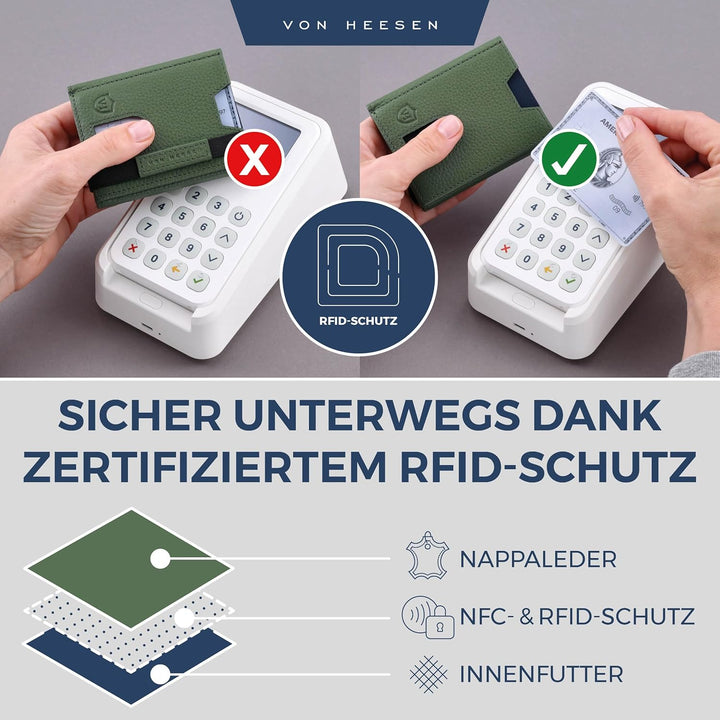 VON HEESEN Slim Wallet mit Münzfach & RFID-Schutz - Leder Geldbeutel - Mini Geldbörse für Herren und
