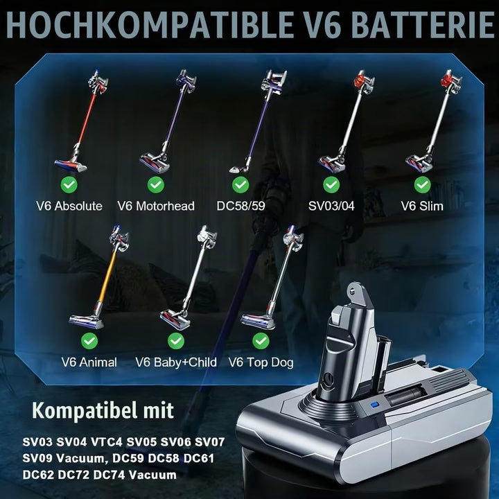 21.6V Ersatzakku für Dyson V6 Akku Kompatibel mit DC62 V6 DC58 DC59 DC61 DC62 DC72 DC74 SV03 SV04 SV