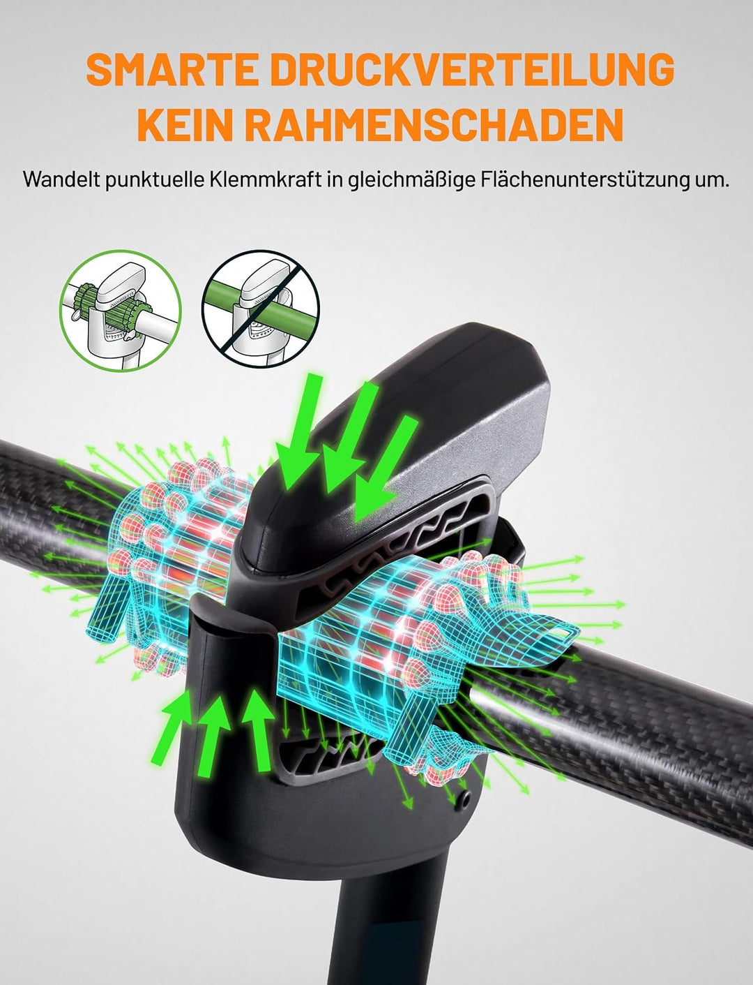 Carbon-Rahmenschutz für Fahrradträger – E-Bike- &amp; MTB-Transportschutz. Kompatibel mit Thule EasyFold