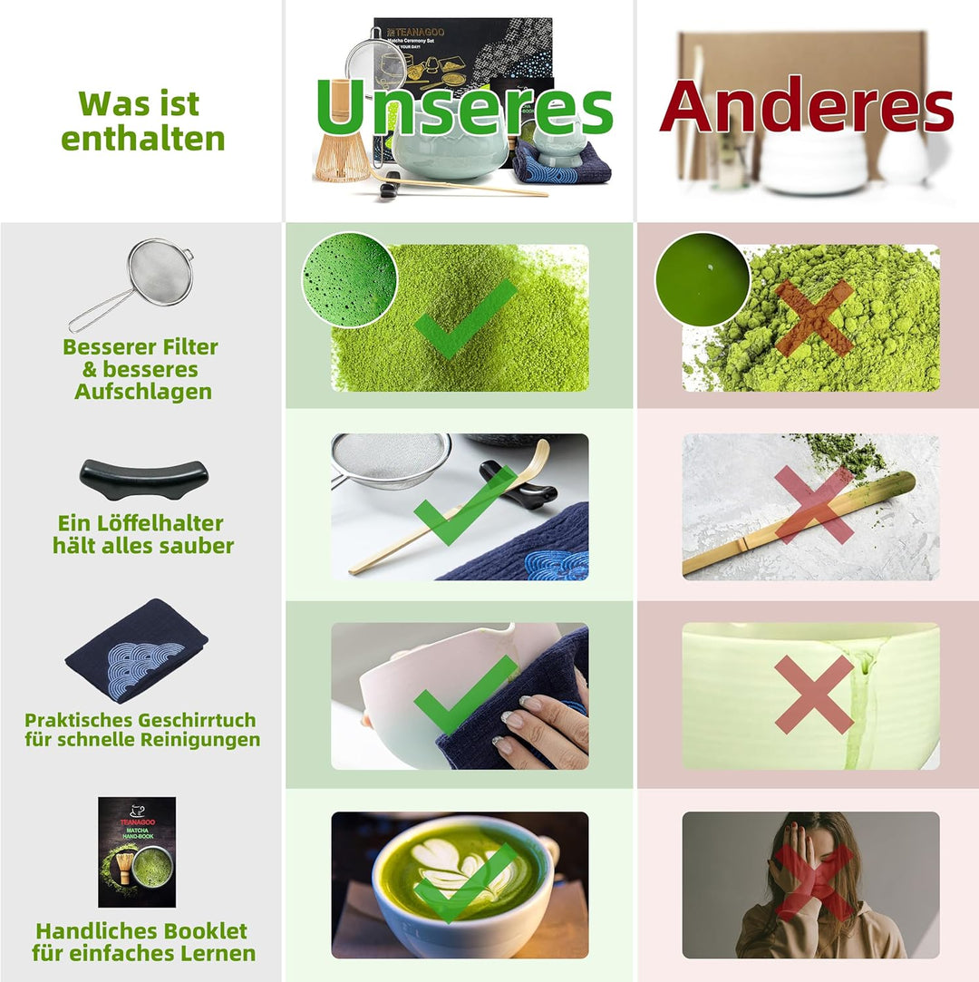 TEANAGOO Matcha Set| Matcha Besen|Matcha Tea Set | Matcha Schale| Matcha Whisk,Schaufel, Sieb, Match