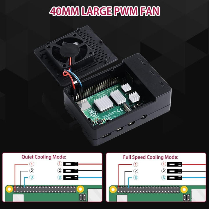 GeeekPi Raspberry Pi 4 4GB Starter Kit mit 64GB SD Karte, Raspberry Pi 4 Gehäuse mit PWM Lüfter, Ras