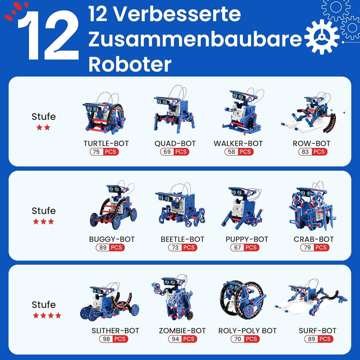 Sillbird Solar STEM Roboter Bausatz, 12-in-1 Lernspielzeug für Kinder Jungen ab 8 Jahren, Kreative G