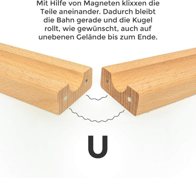 rewoodo KlixxOs Kugelbahn Holz Premium Holzspielzeug aus Deutschland Murmelbahn (Bahn, Spirale) mit