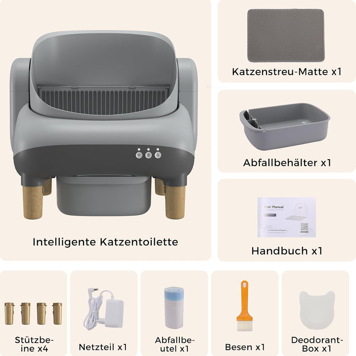 GTPLAYER Katzenklo Selbstreinigend, Selbstreinigende Katzentoilette mit Offenem Design, App-Steuerun