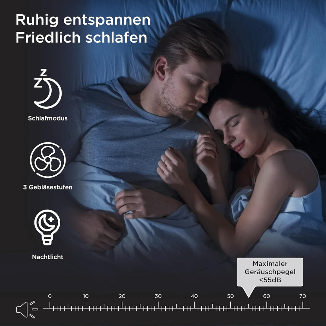 Medify MA-14 Luftreiniger mit H13 True HEPA Filter | 18 m² Abdeckung | Filtert Allergene, Rauch, Sta