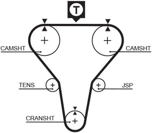 GATES PowerGrip Kit K015273XS