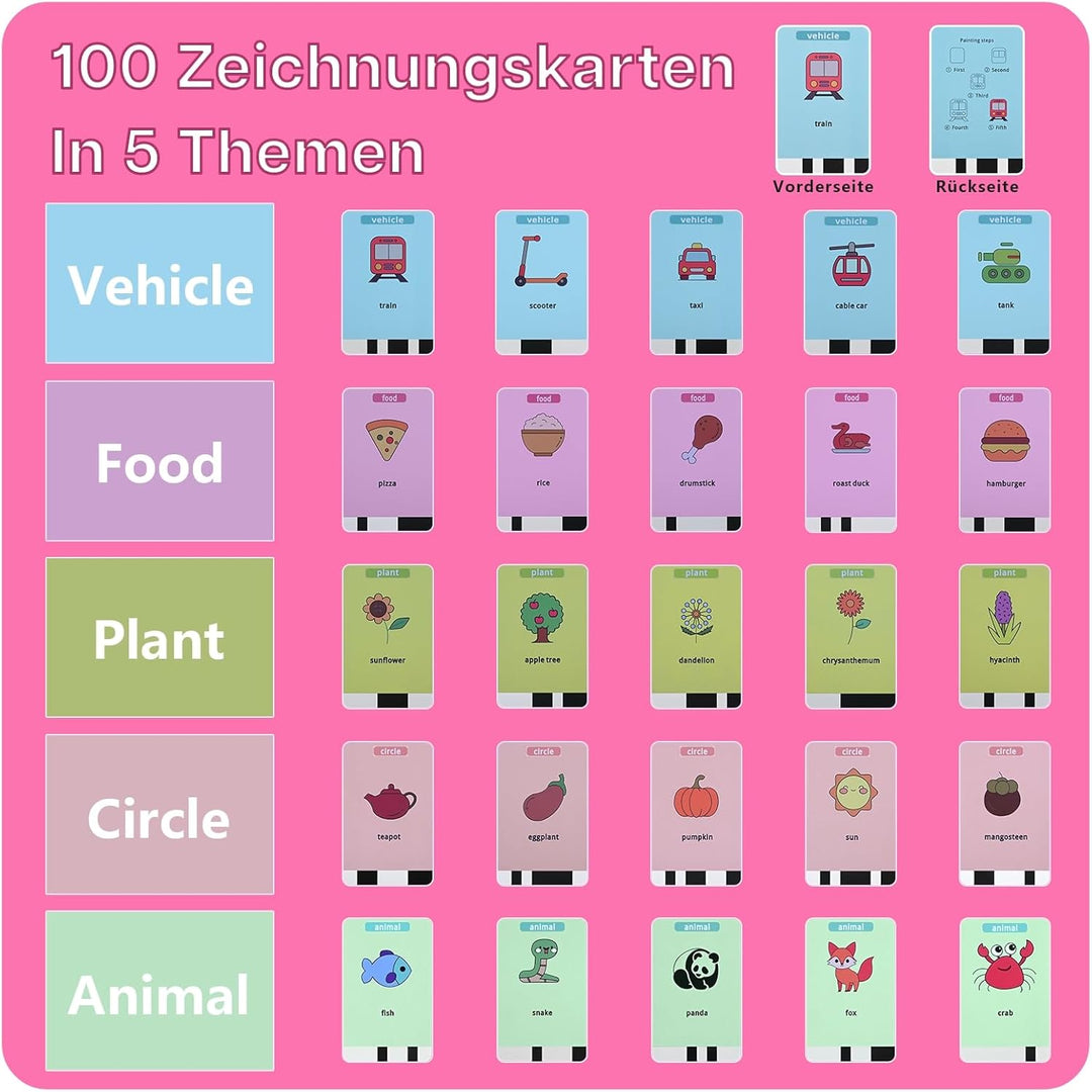 MMOBIEL Zeichenroboter für Kinder Interaktives Lernspielzeug mit 100 Zeichenkarten, Sprachanleitung,