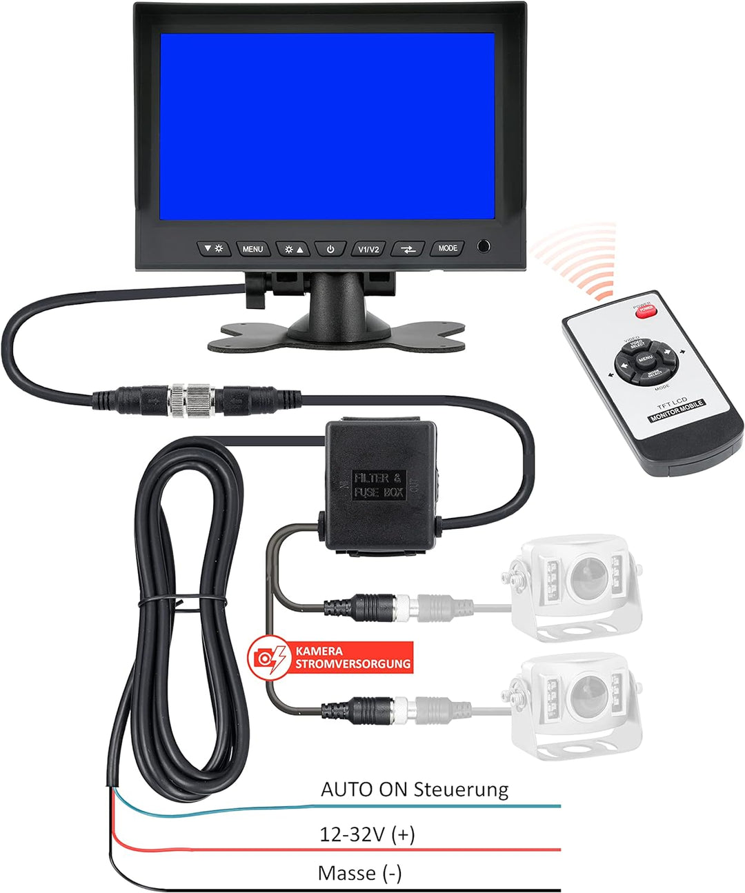 VSG24 13114 – 7“ Profi Transporter Rückfahrmonitor, TFT Monitor inkl. Zubehör, e-Zulassung, Distanzl