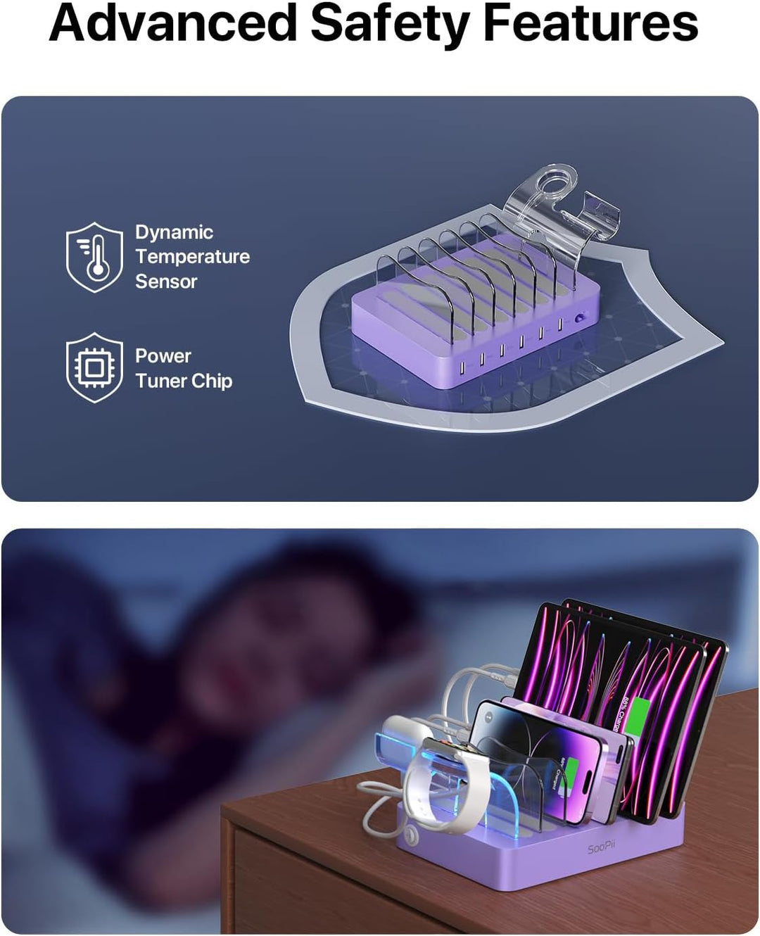 SooPii USB-Ladestation Organizer für mehrere Geräte, 6 Ports 50W Ladestation mit 6 Kabeln und aktual