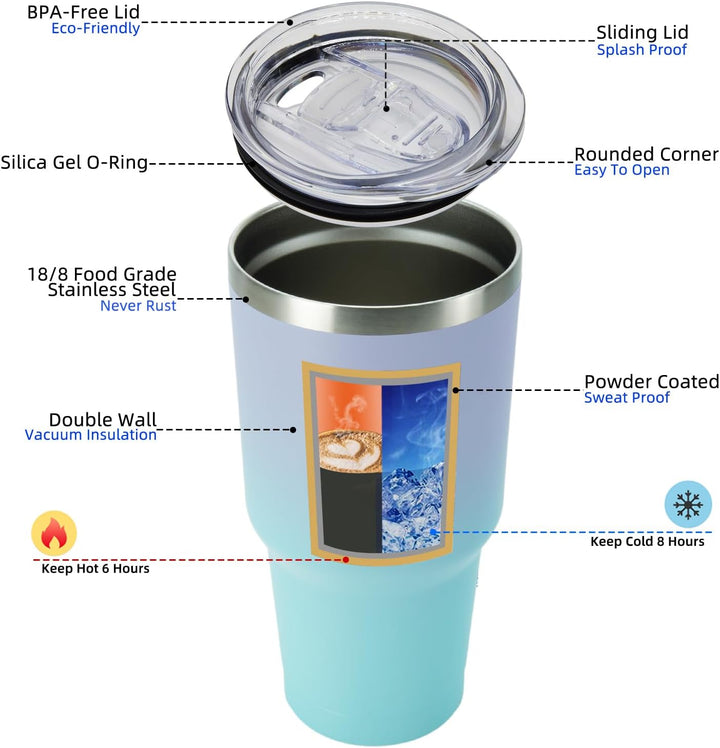 BJPKPK 900 ml Edelstahl-Becher mit Deckel und Strohhalm, doppelwandig vakuumisoliert, isolierter Rei