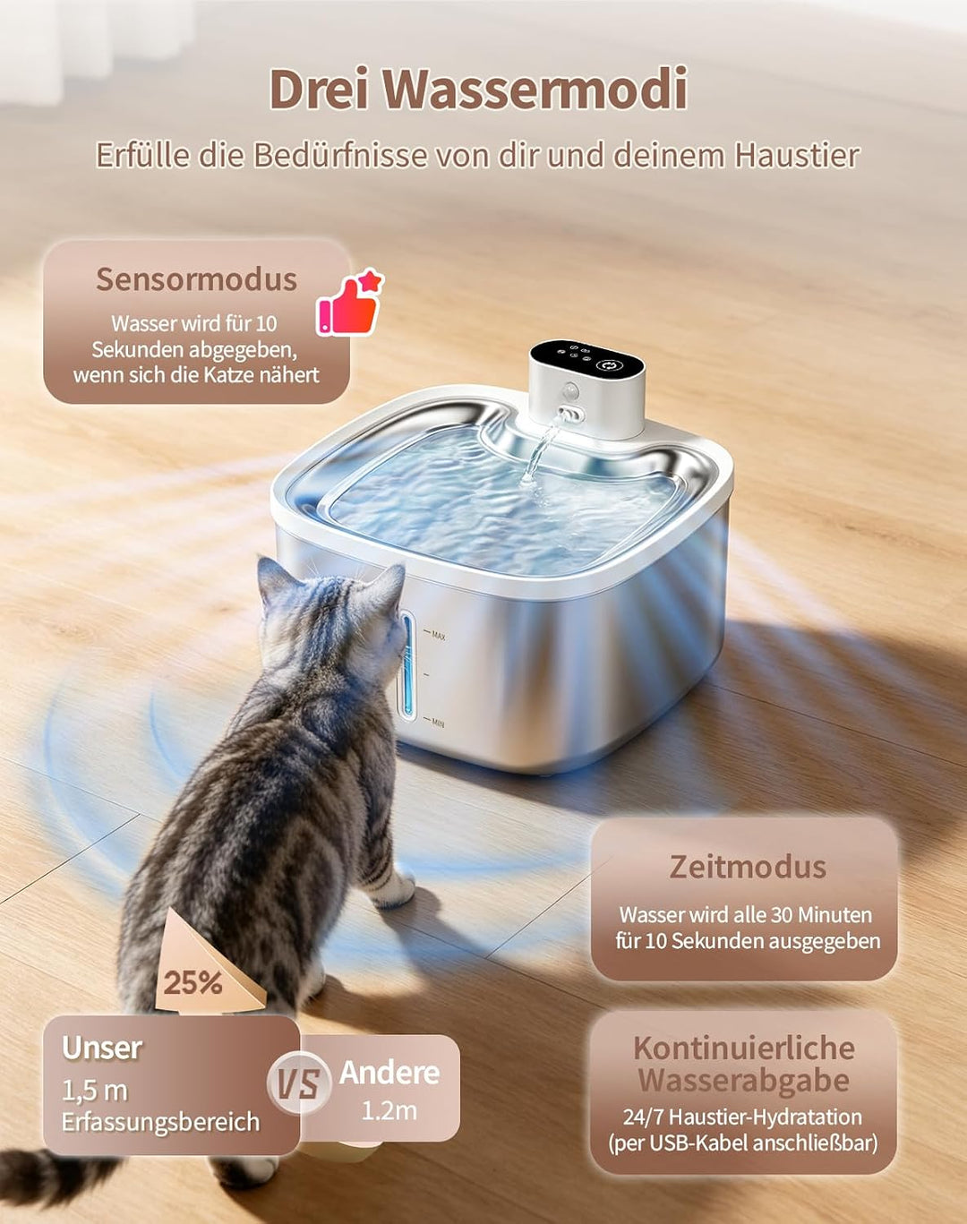 Trinkbrunnen Für Katze Kabellos, 3.5L katzenbrunnen Edelstahl, Drahtlos &amp; Ultra-leise mit Sensor- un