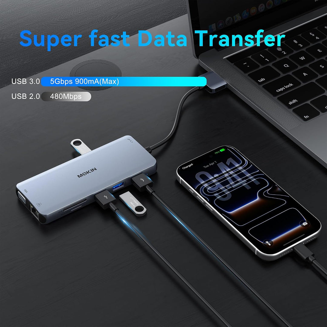MacBook Docking Station Dual Monitor, MOKiN 12 in 2 Thunderbolt 3 USB C Adapter für MacBook Pro/Air