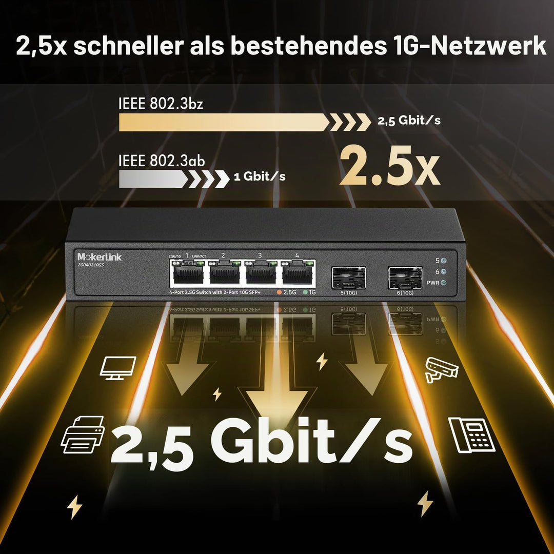 MokerLink 4 Port 2.5G Ethernet Switch mit 2 Port 10G SFP+ Slot, 4 x 2.5G Base-T Ports kompatibel mit