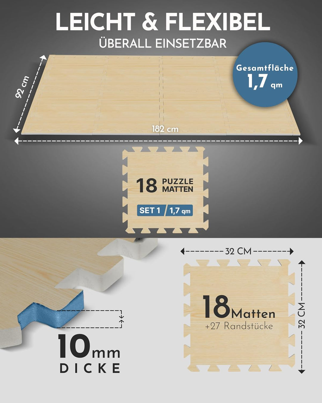 NEOLYMP Bodenschutzmatte Fitness - Trainingsmatte für Sportgeräte, extra dicker und robuster Sportbo