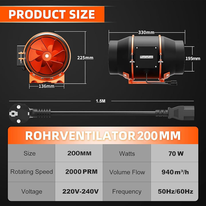 FanGoFast Rohrventilator 200mm Regelbar 940m³/h Rauchabzug Inline Abluftventilator Ideal Rohrlüfter