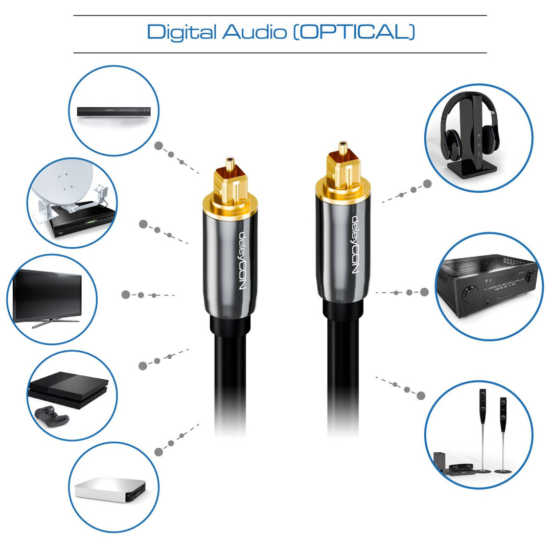 deleyCON 10m Optisches Digital Audio Kabel - S/PDIF - 2x Toslink Stecker - LWL Lichtwellenleiter Kab