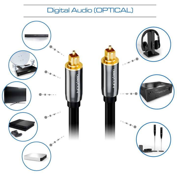 deleyCON 10m Optisches Digital Audio Kabel - S/PDIF - 2x Toslink Stecker - LWL Lichtwellenleiter Kab