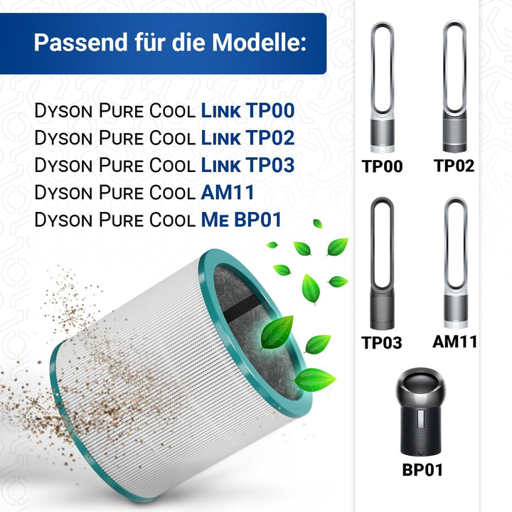VIOKS HEPA-Filter Ersatz für Dysоn Luftfilter 967089-17 968126-03 Pure Cool Link - Ersatzluftfilter