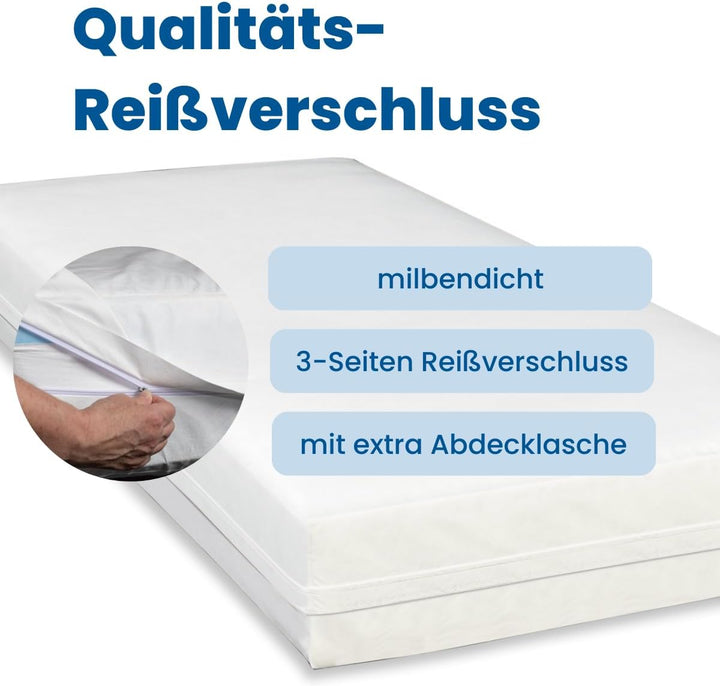 Softsan Protect Plus Allergiker Encasing Set 3-teilig: Kissenbezug 40x80 cm + Deckenbezug 135x200 cm