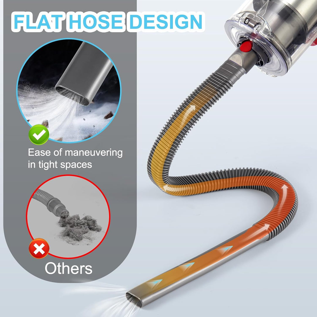 Fugendüse für Dyson V15 V12 V11 V10 V8 V7 V6, Flexible Crevice Düse, Flache Saugdüse, zum Entfernen