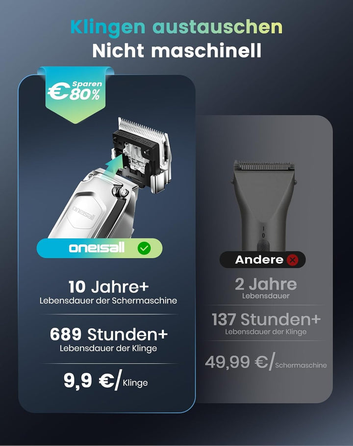 oneisall Kabellose Leise Schermaschine Pferd Hund Langhaar dickes Fell, Hundeschermaschine mit abneh