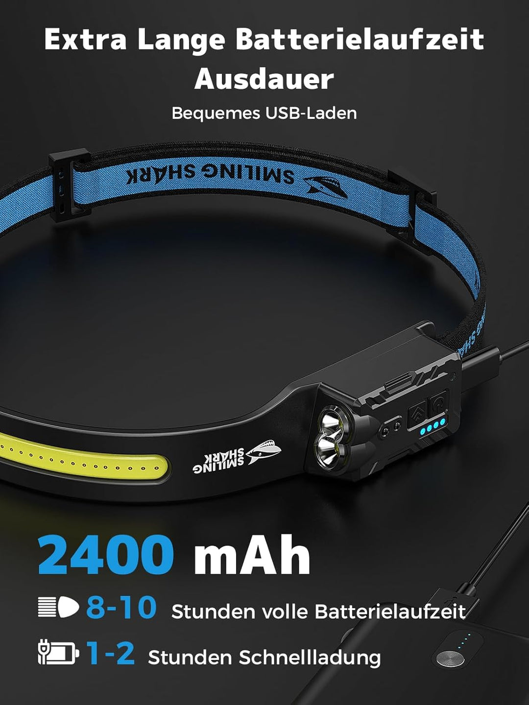 Smiling Shark Kopflampe, 2400mAh Ultra-Helle Wiederaufladbare Headlamp Weisses Licht & 2*Scheinwerfe