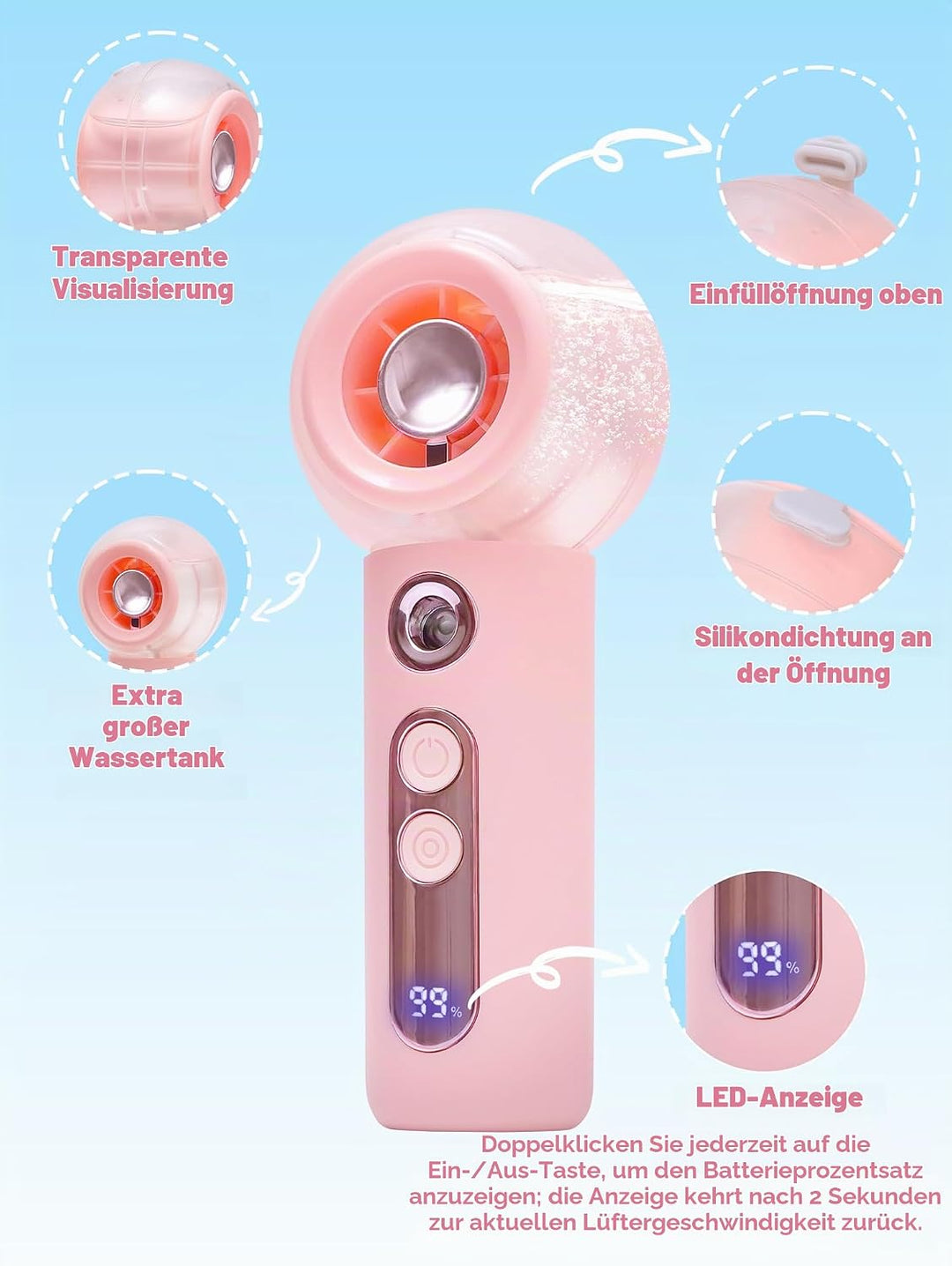 CoolGift Mart Handventilator, Tragbarer Mini Ventilator,Aufladbar, Kleiner Taschenventilator Mit 4 G