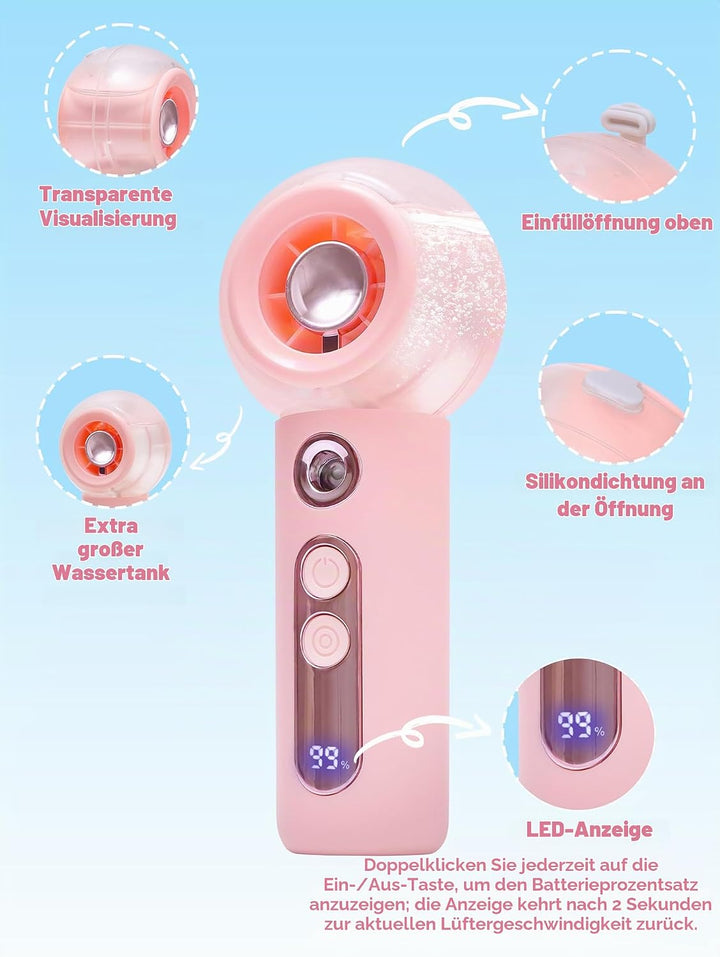 CoolGift Mart Handventilator, Tragbarer Mini Ventilator,Aufladbar, Kleiner Taschenventilator Mit 4 G