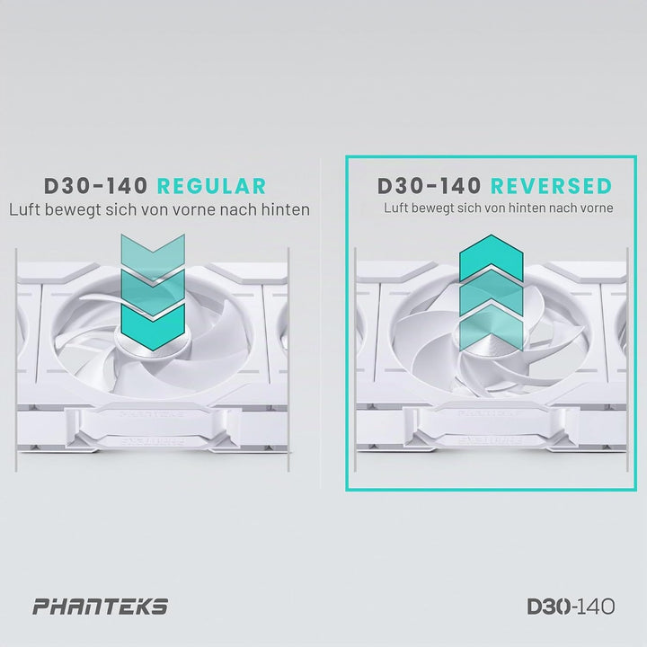 Phanteks D30 PWM Regular Airflow, D-RGB Lüfter - 140mm, weiss Standard x1 Black, Standard x1 Black