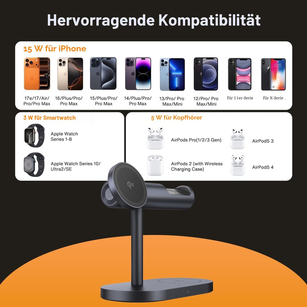 iVANKY Qi2-zertifizierte 4 in 1 Ladestation Stand mit Nachtlamp, Induktive Kabellose Ladegerät für M