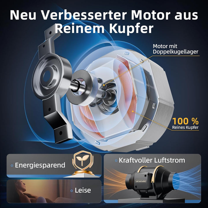 QiCrafe Rohrventilator 100 mm Neue Generation, Leiser Inline-Lüfter mit Timer, Temperatur- und Feuch