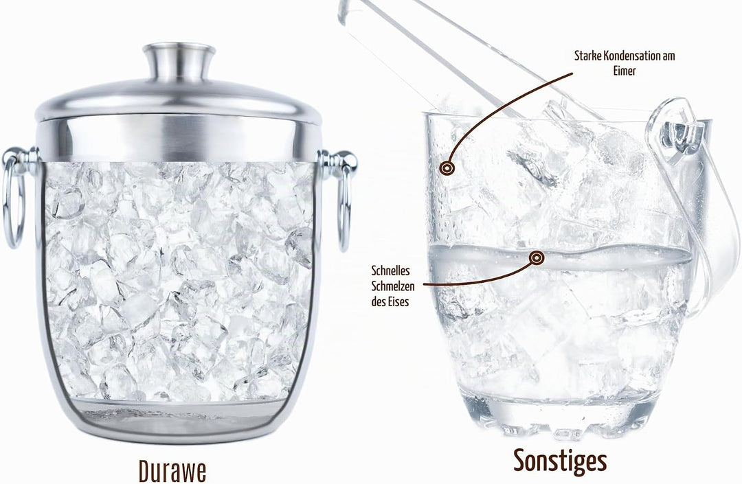 3L Exklusiver Isolierter Eiseimer, Premium doppelwandiger Eiswürfelbehälter mit Deckel, 3 Liter Eisk